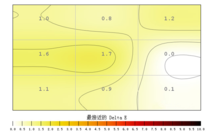 阴阳屏(电子屏幕故障问题)