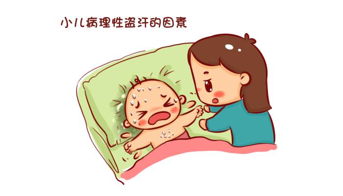 小儿盗汗(病症名)