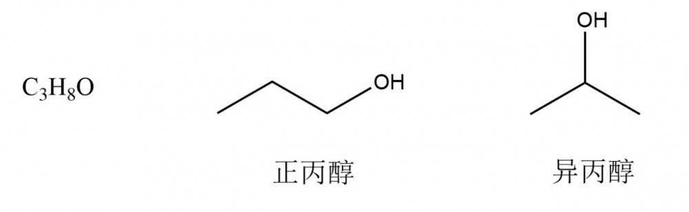 同分异构体(一系列具有共同某种性质的化合物)