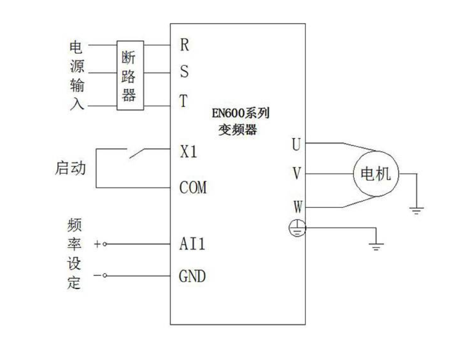 变频器(电能控制装置)
