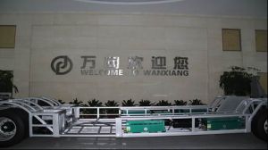 万向集团公司(企业集团)