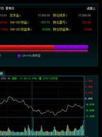 数米基金网(基金垂直网站)