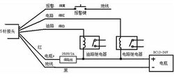 跟踪器(地址地位设备)