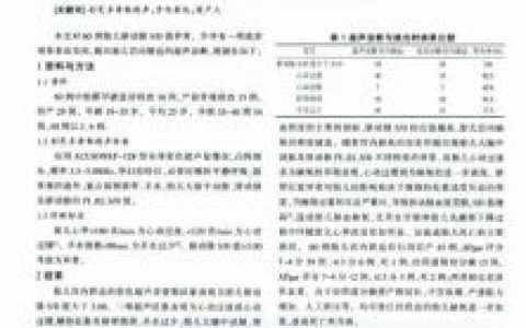 胎儿宫内窘迫(综合症状)