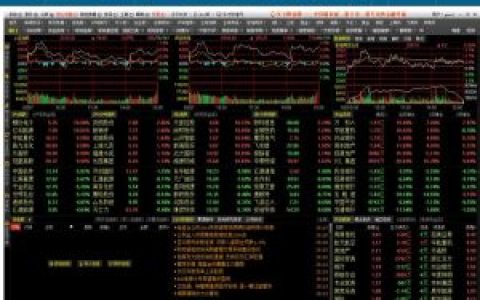 东方财富(财经证券门户网站)