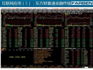 东方财富(财经证券门户网站)