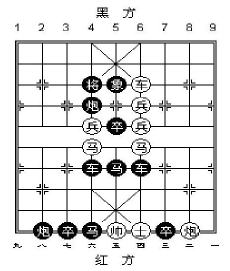 卧槽马(中国象棋术语)