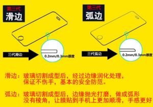 钢化玻璃膜(手机屏幕保护膜)