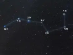黄历(同时显示公历、农历和干支历等多套历法)