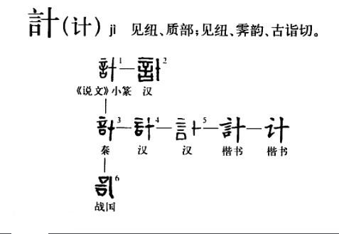 计(汉语汉字)