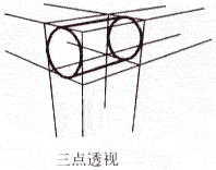 透视原理(透视绘画法的理论术语)