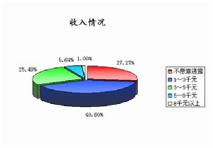 华军软件园(互联网网站)