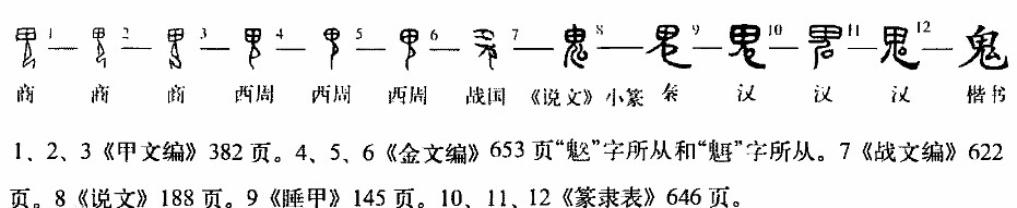 鬼(汉语汉字)