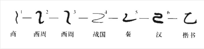 乙(汉语汉字)