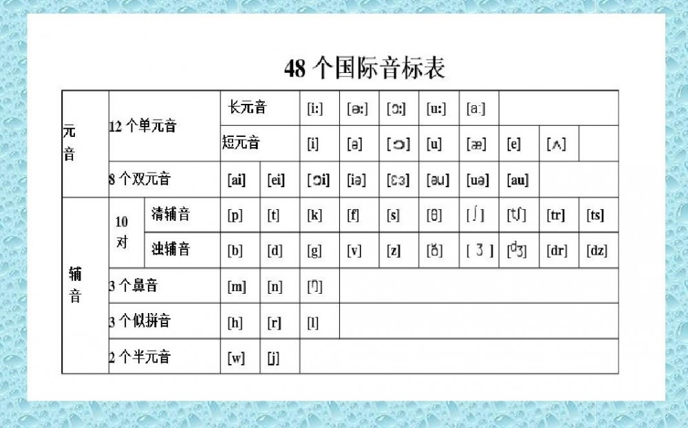 英标(汉语词语)