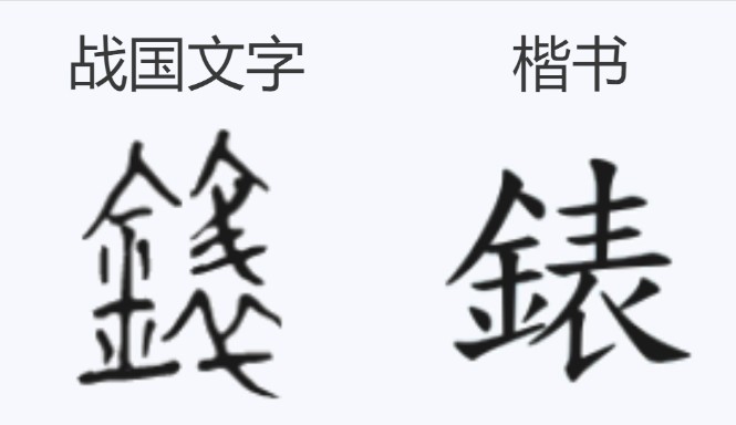 表(汉语汉字)