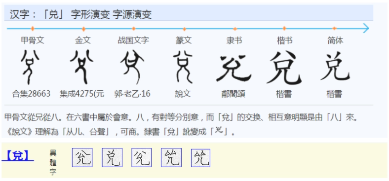兑(中国文字)