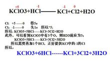 化学方程式配平(化学方程式的计算方式)