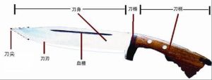 管制刀具(危险物品)