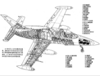 L-39教练机(轻型攻击机)