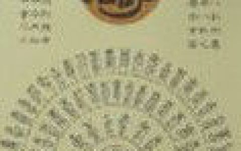 百寿图(用一百个不同形体的寿字所组成的图像)