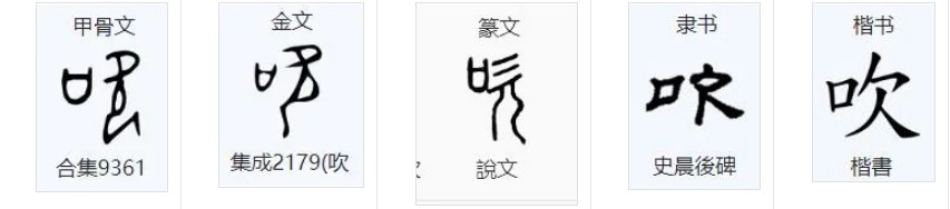吹(汉语汉字)