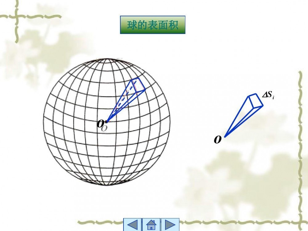 球体表面积(球面所围成的几何体的面积)
