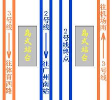 广州地铁三号线北延段(广州地铁三号线的主线)