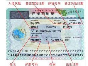 日本个人旅游签证(日本观光旅游签证)