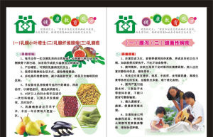 乳腺小叶增生(一种非肿瘤、非炎症性的增生性病变)