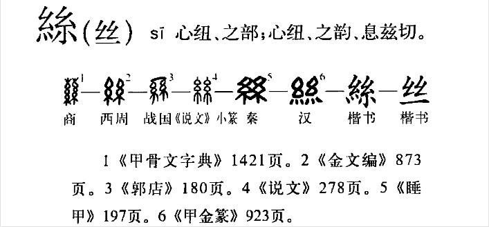 丝(汉语汉字)