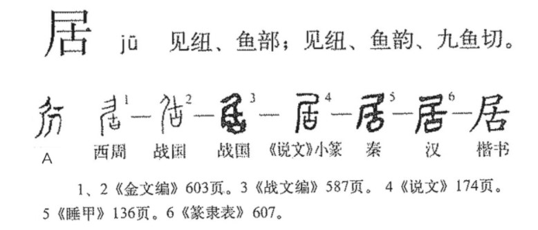 居(汉语汉字)