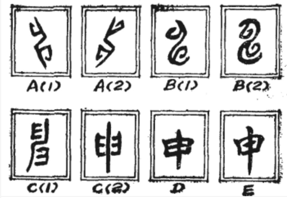 申(汉语汉字)