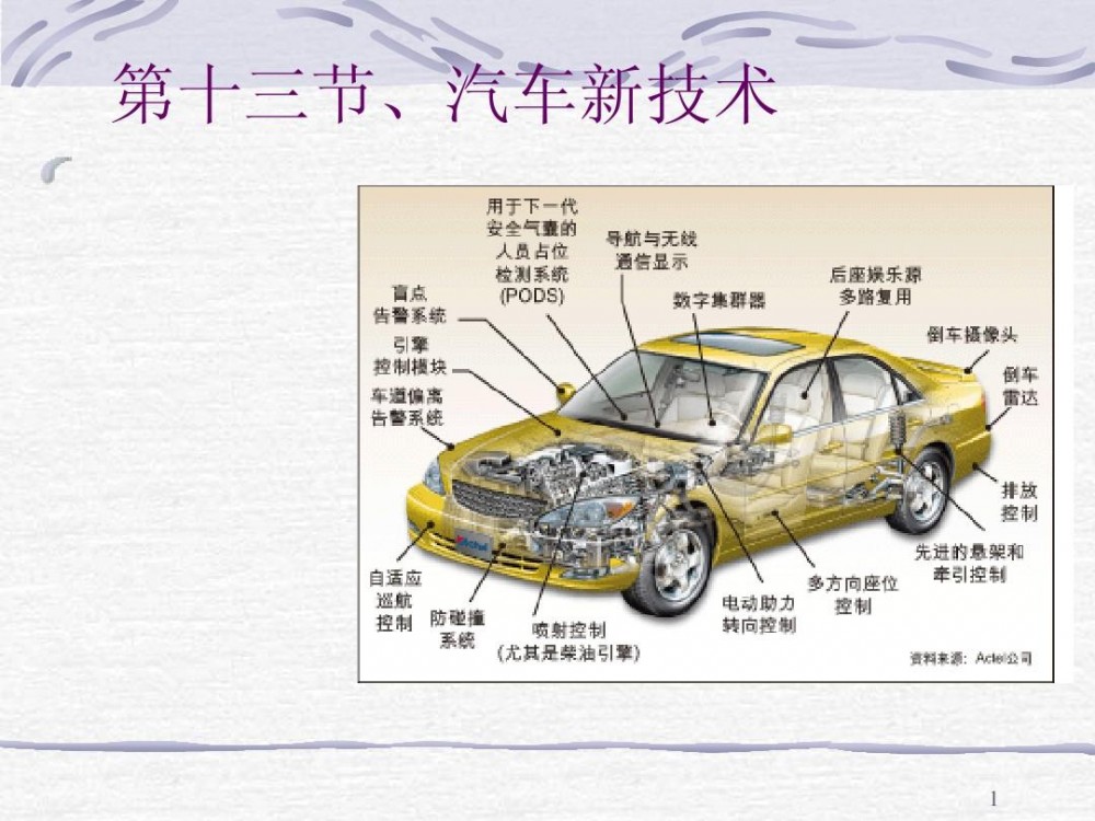 汽车构造与原理(机械工业出版社2014年版图书)