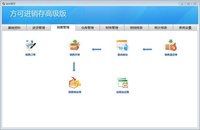 进销存软件(进销存软件的企业功能)