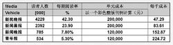 新民晚报(综合性报纸)