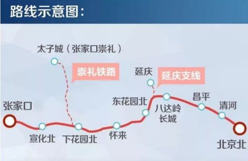 京张高速铁路(中国北京至张家口高速铁路)