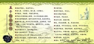 孟子名言名句(对孟子名言解读的书)