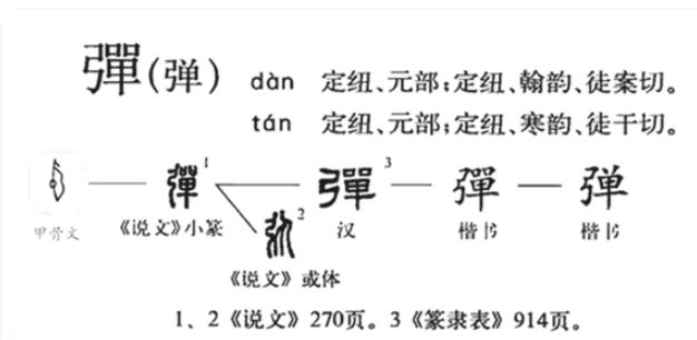 弹(汉语汉字)
