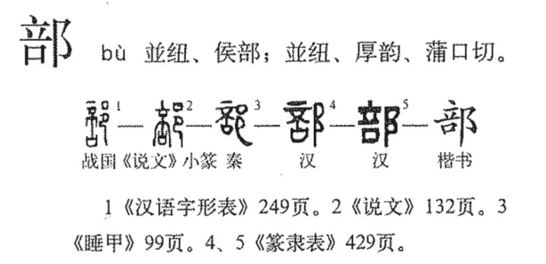 部(汉语汉字)
