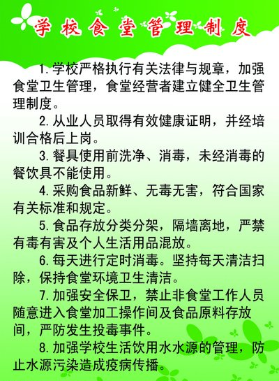 食堂管理制度(规定了食堂的管理、生产、卫生等相关的制度)