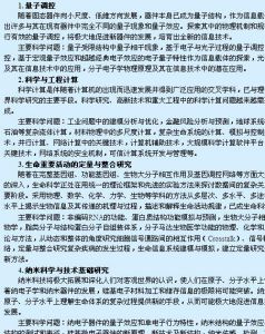 国家自然科学基金(科研财政拨款)