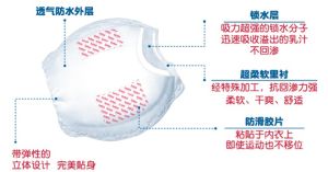 防溢乳垫(孕妈专用乳垫)