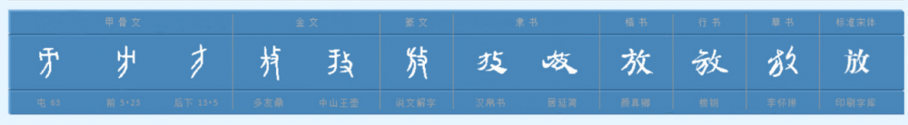 放(汉语汉字)