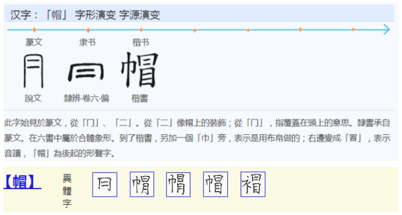 帽(汉语汉字)
