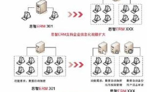 电子文档(化学磁性材料为载体的文字材料)