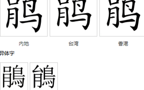 鹃(汉语汉字)