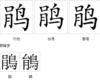鹃(汉语汉字)