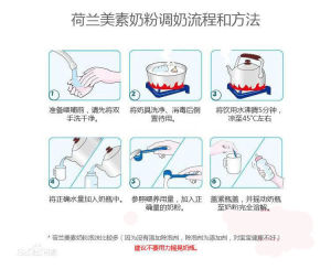 美素奶粉(荷兰皇家菲仕兰公司所产奶粉)