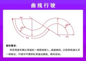 曲线行驶(驾驶员考试科目二考核点)